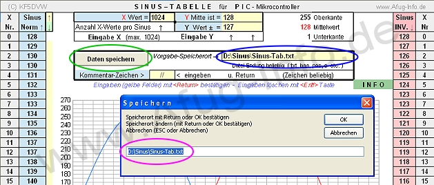 Bild: Sinus-Tabelle Speicher-Button.jpg