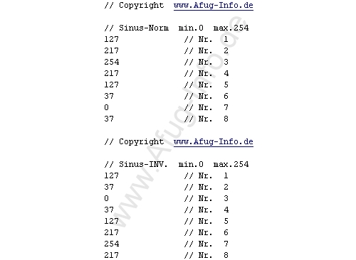 Bild: Der Speicher-Button exportiert die Werte in eine Datei