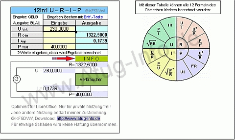 URIP12in1