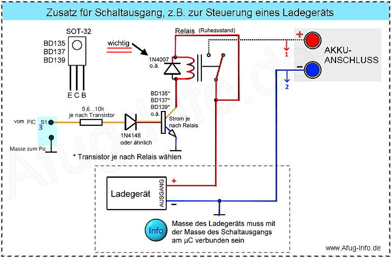 Schaltplan PIC