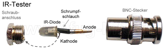 Bild: Passiver IR-Tester
