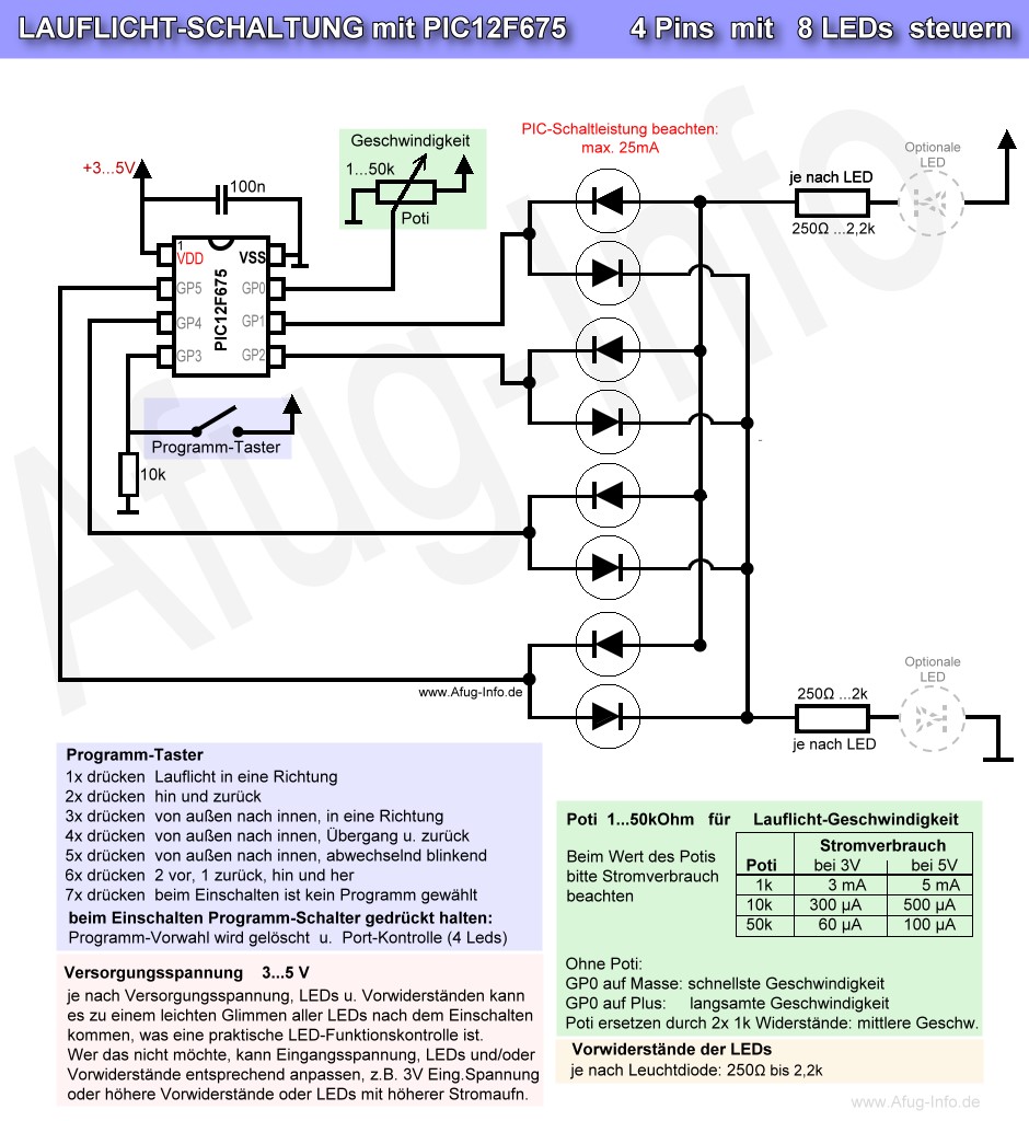  Elektronik, Amateurfunk und mehr