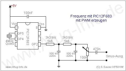 Bild: Schaltplan. Mit PIC12F683 und PWM Frequenz ausgeben