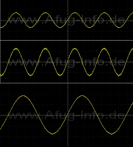 Bild: Schaltplan. Mit PIC12F683 und PWM Frequenz ausgeben