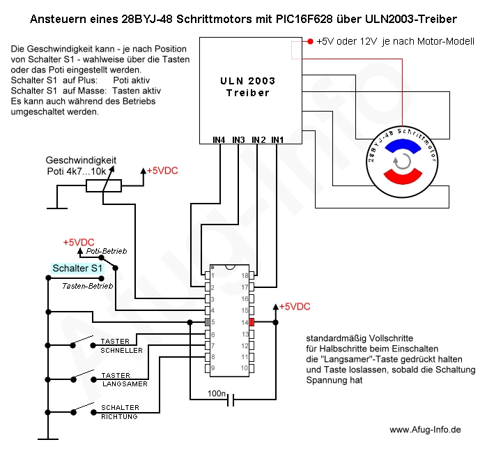 Bild: Schaltplan: Ansteuerung des 28BYJ-48 Schrittmotors