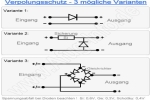 Bild: Verpolungsschutz