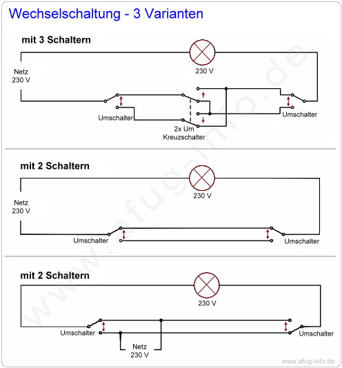 Wechselschaltung/Kreuzschaltung