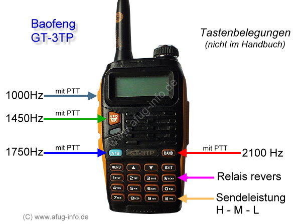 Baofeng GT3-TP Tastenkombinationen