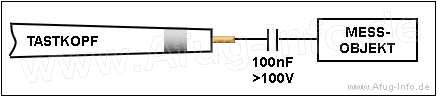 Bild 14: Tastkopf-AC.jpg