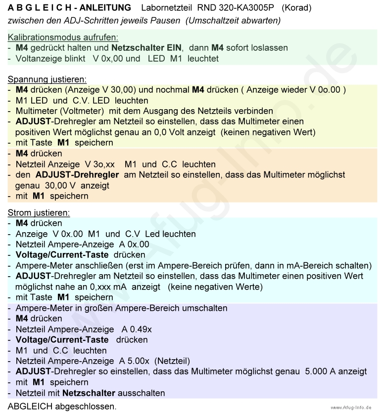 Bild: Labornetzteil RND 320-KA3005P