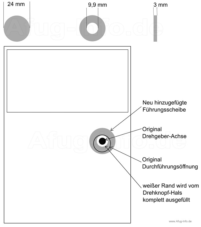 Bild: Labornetzteil RND 320-KA3005P