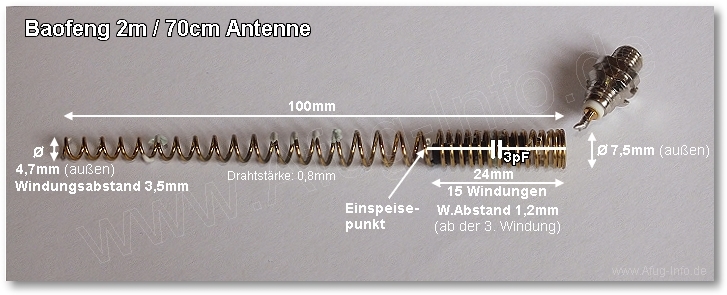 Bild: Baofeng Antenne