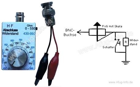 Bild 3: Impedanz Messung Bild 3: Impedanz Messung