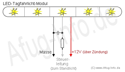2x TFL LED Tagfahrlicht (Standlicht) Stripe SideLED E-Prüfzeichen