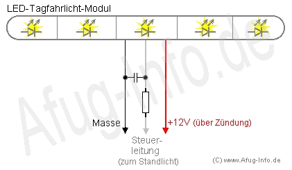 Bild: Tagfahrlicht Schaltung